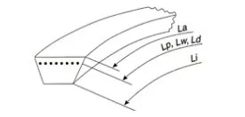parkgep5255257